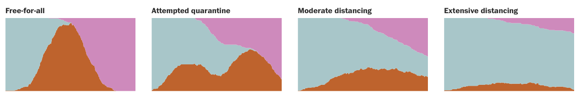 Screen Shot 2020-04-01 at 2.41.48 PM