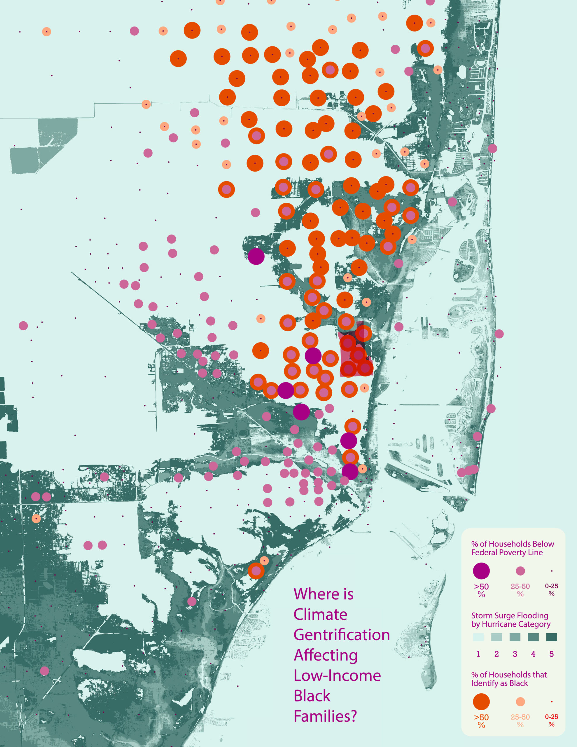 Climate Gentrification on Low Income Black Families