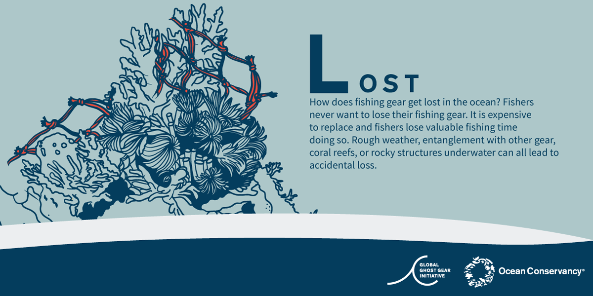 05032021_GGGI_L_Lost_DRAFT_v2