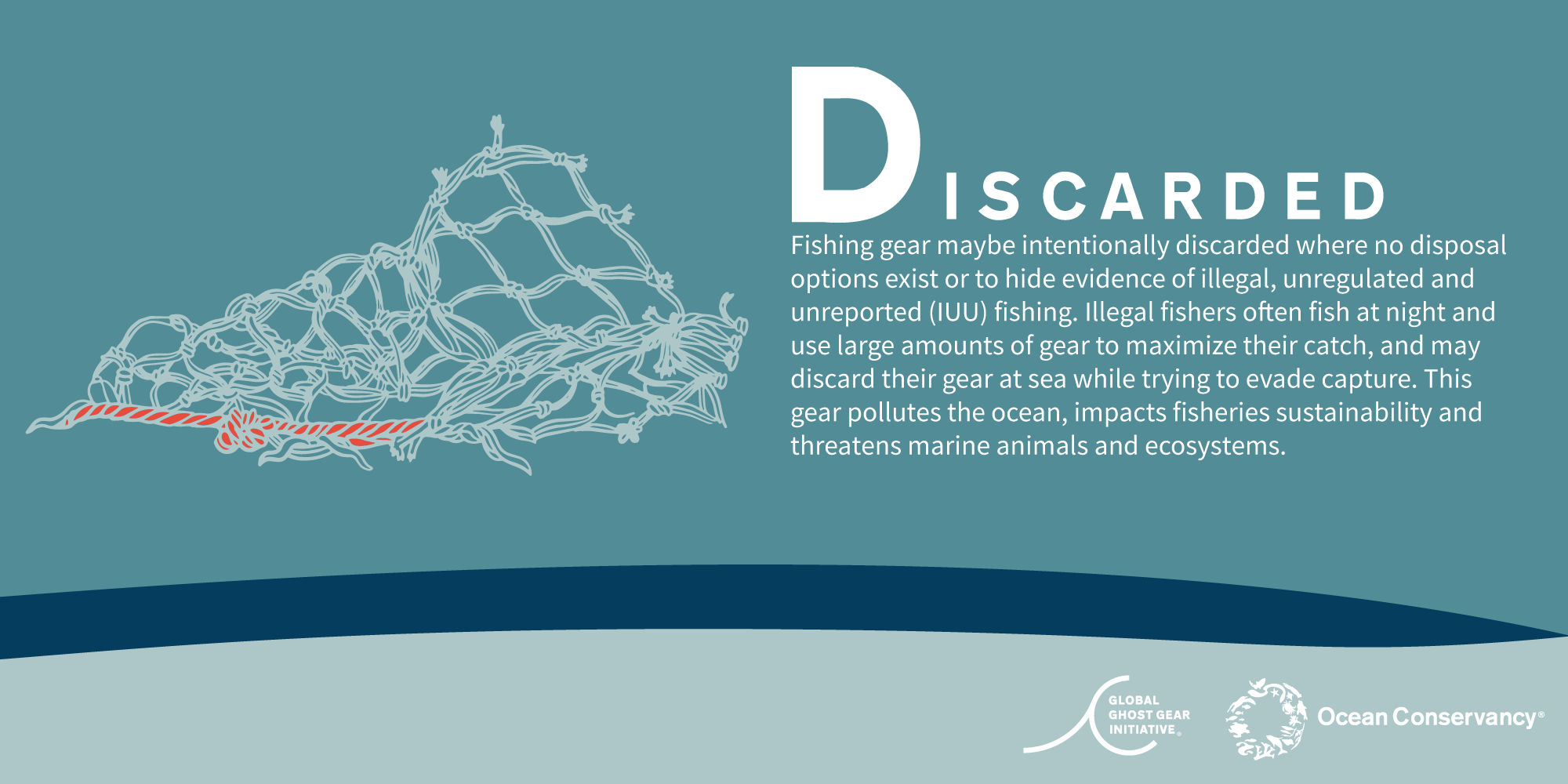 08032021_GGGI_D_Discarded_DRAFT